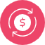 Salary