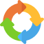 pie-chart